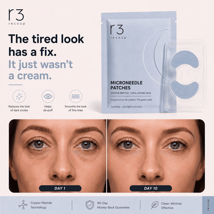 Microneedle Copper Peptide Patch